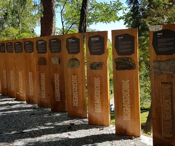 Putevima pračovjeka